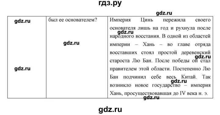 История 5 класс параграф 47 2023 год