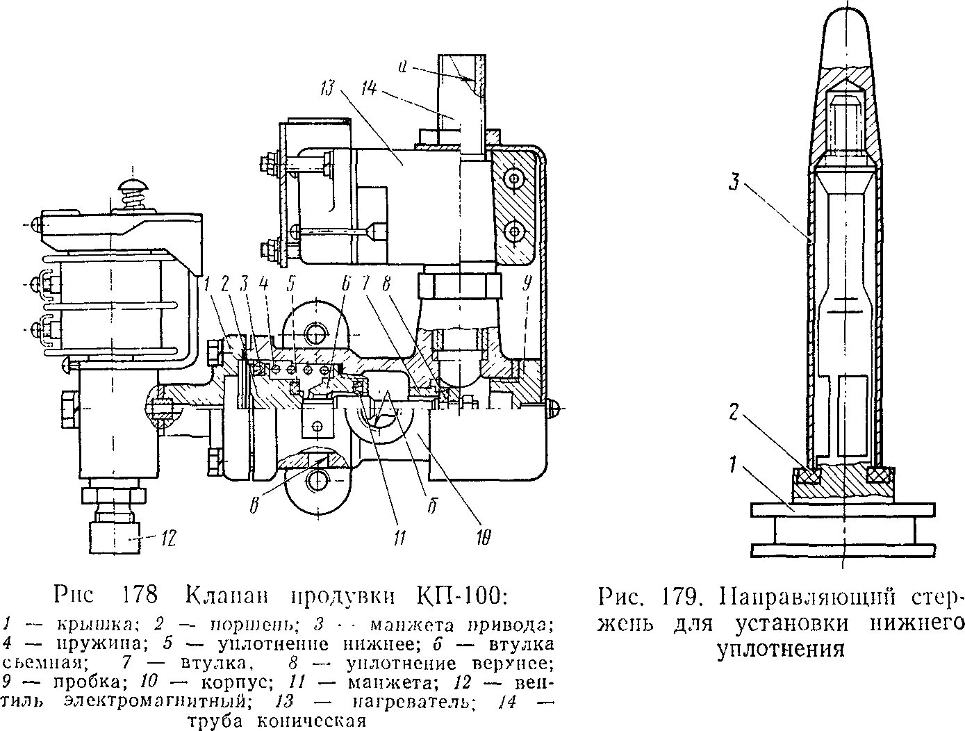 Электропневматический клапан КП-53. Клапан токоприемника КЛП-101. Электропневматические клапаны вл80с. Электропневматический клапан КП-100-03. Продувка электровоза