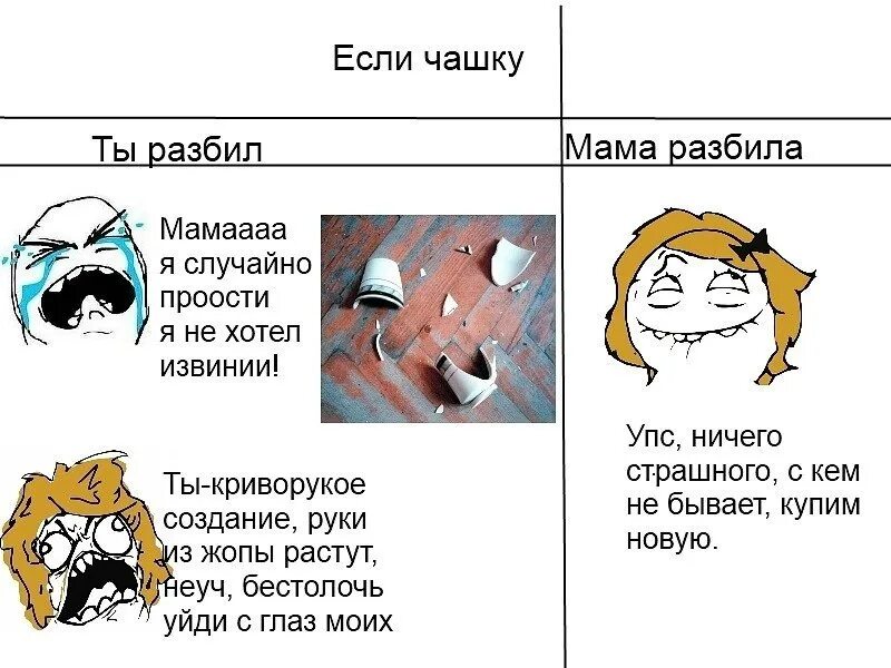 Manifest channel школьник. Когда забрали телефон мем. Мама сломала телефон. Школьник разбил телефон. Мама сломала телефон.