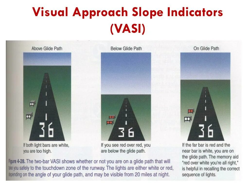 Xsb microsoft xact. Visual path. Вентральный зрительный путь. Reading techniques and strategies. Pathway of visual analyser.
