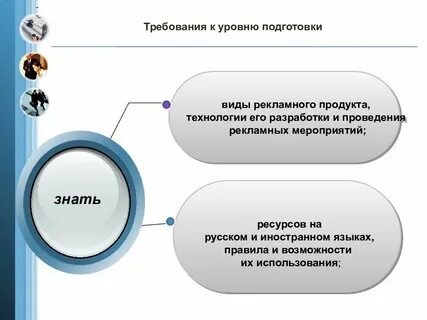 Разработка рекламных материалов и презентации турпродукта