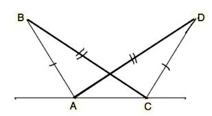 Ab+CD = ad+CB.