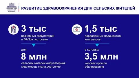 В 2021 году закроют на