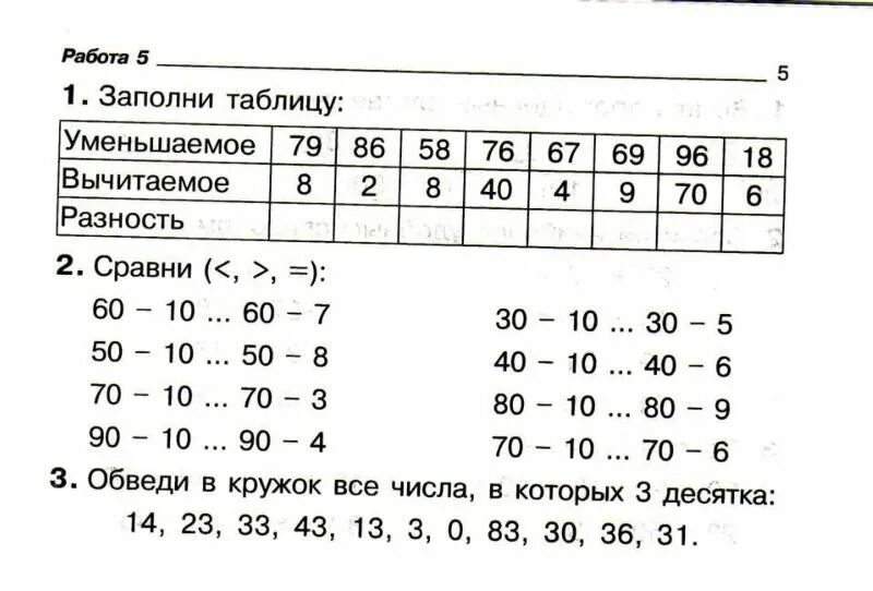 Самостоятельная работа 2 класс математика примеры Контрольные работы по математике 2024 Убежище для учителя © Начальная школа ВКон