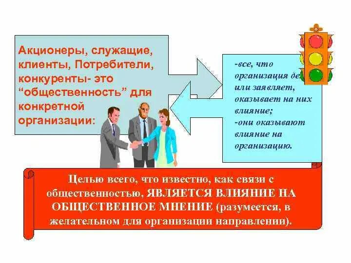 Учет потребителей в организации. Влияние потребителей на организацию. Как потребители влияют на организацию. Потребители оказывают на предприятие воздействие. Влияние потребителей на компанию.