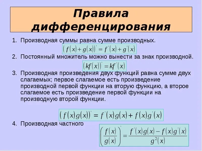 Правила произведения частного. Правило дифференцирования суммы функций. Правило дифференцирования разности двух функций?. Правило второе: производная суммы функций. Правила дифференцирования функции определения.