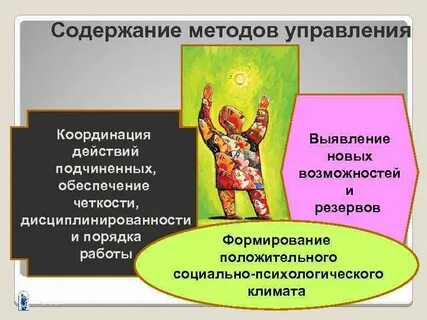 Содержание и методика работы