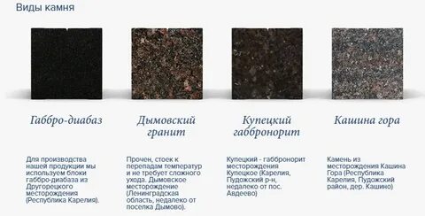 Гранит от какого иностранного