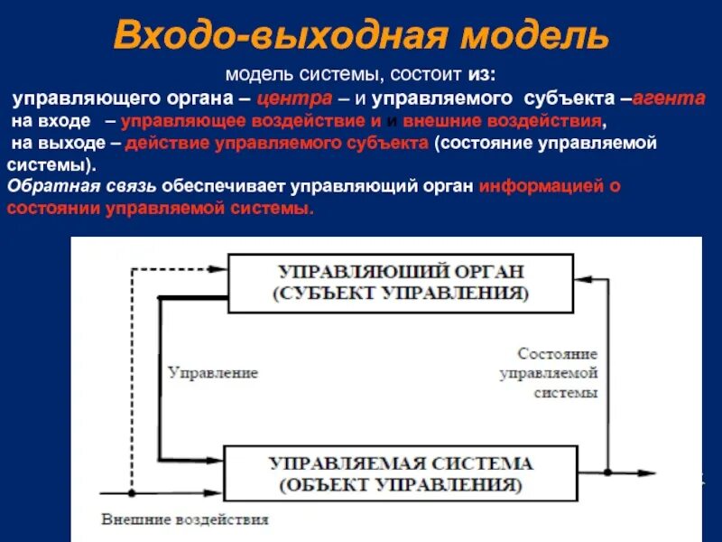 Управляемые человеком системы это. Воздействие субъекта на объект управления. Субъект и объект управления пример. Управляющие входы это. Модель системы управления вход выход.