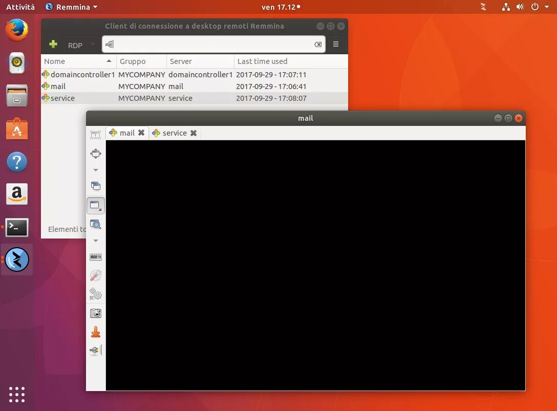 Remmina Ubuntu. Remmina RDP. Remmina 1.4. Remote desktop client Remmina.