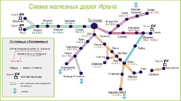 Коды железных дорог. Схема железных дорог Ирана. Схема ж д Ирана. Железные дороги Ирана на карте. Иранские железные дороги карта схема.