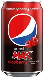 Added max