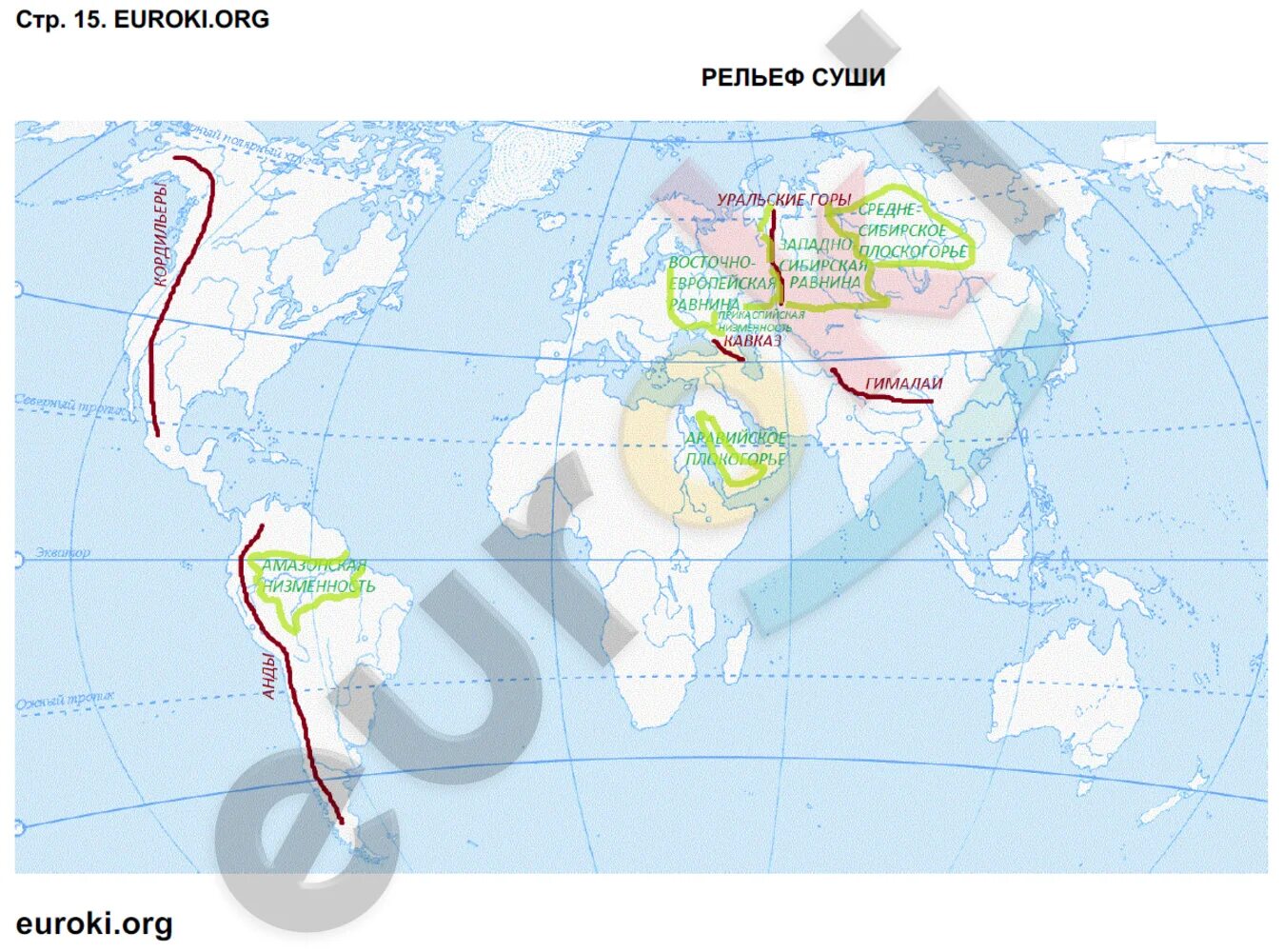 Контурные карты 7 класс страница 15