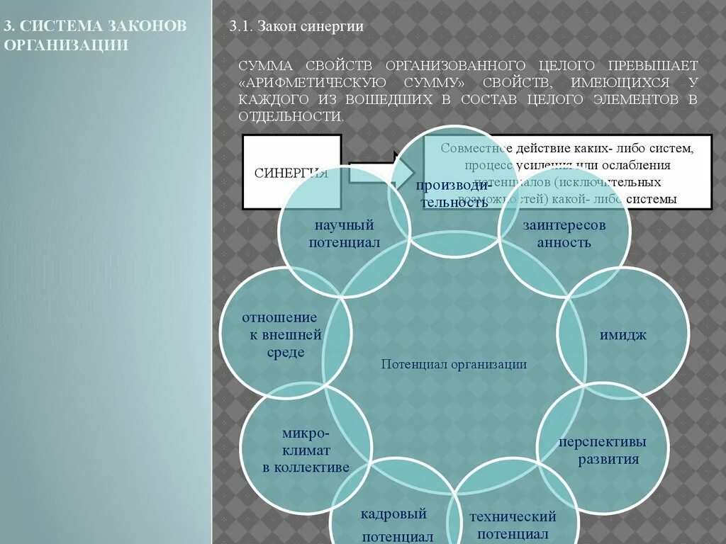 Законц функционирования. Система законов организации. Система законов организации. Общие законы организации. Законы организации в теории организации.