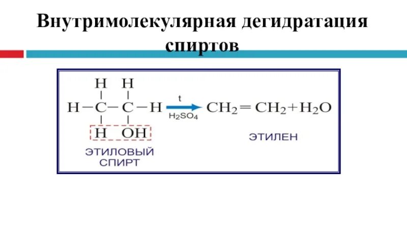 Внутримолекулярная дегидратация спиртов схема. Внутримолекулярная дегидратация этилового спирта. Реакция межмолекулярной дегидратации спиртов. Реакция внутримолекулярной дегидратации спиртов. Продукт дегидратации этилового спирта