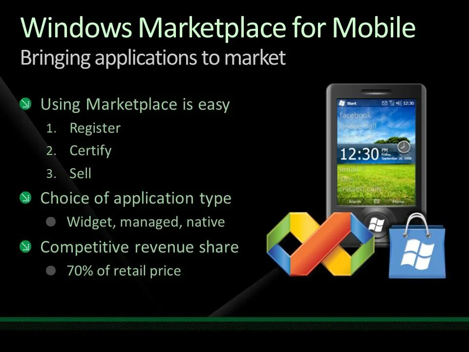 Маркетплейсы украины. Windows marketplace. Виндовс мобайл. Windows Phone Маркет. Мобильный Windows.