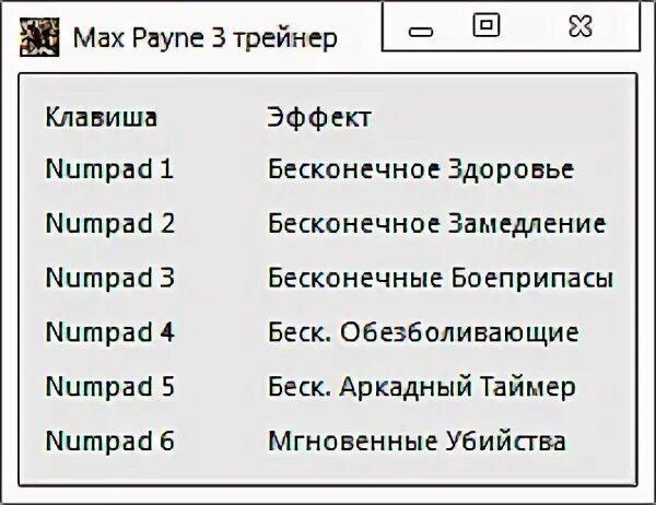 Чит макс пейн 1. Макс пейн 1 трейнер. коды на макс пейн. читы на макс пейн 1. чит коды max payne 3.