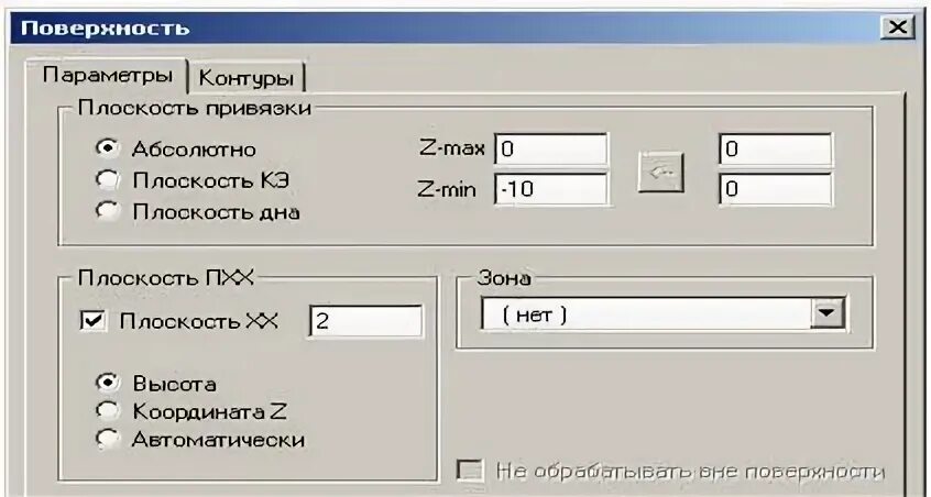 Добавить контур