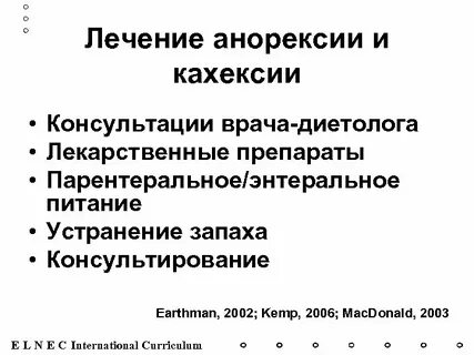 Лечение анорексии