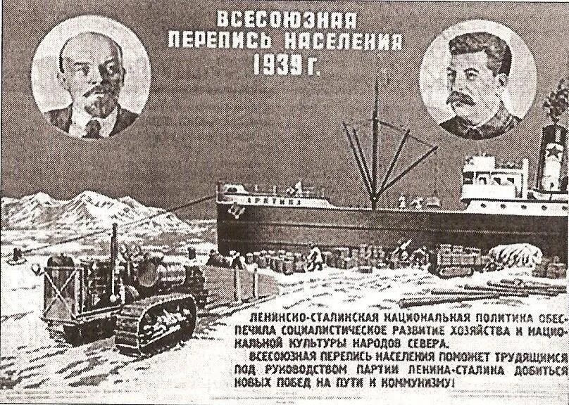 Всесоюзная перепись населения 1939 года. Всесоюзная перепись населения 1937. Перепись населения СССР (1939). Перепись 1939 года в СССР. Численность населения 1939 года