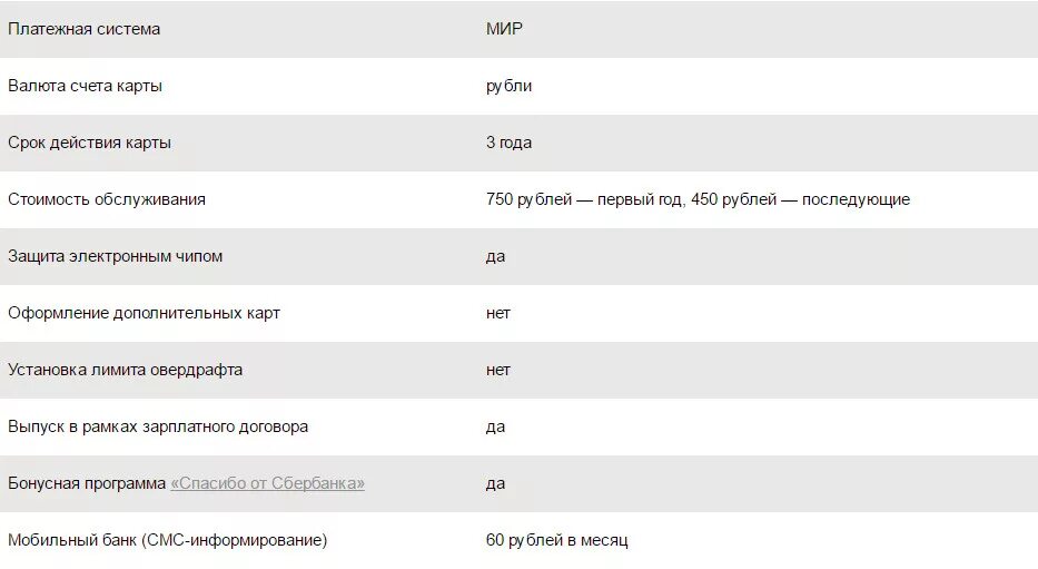 Лимит зарплатной карты сбербанка. Лимит снятия Сбербанк мир. Лимит на карте мир Сбербанк. Платежная система мир. Платежный счет карты мир это.