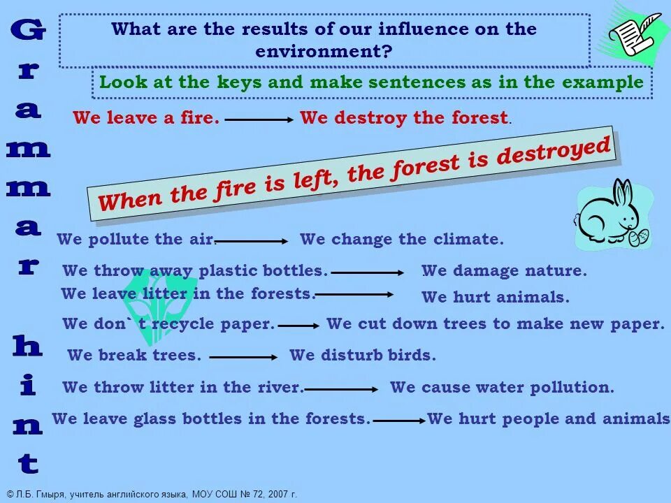 Fb messenger button. Leave us a message. How to write an email. Leave us a message. Secret to alone time.