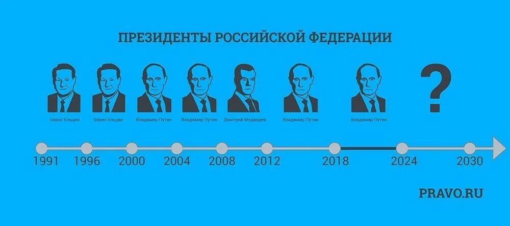 Цик утвердил кандидатов