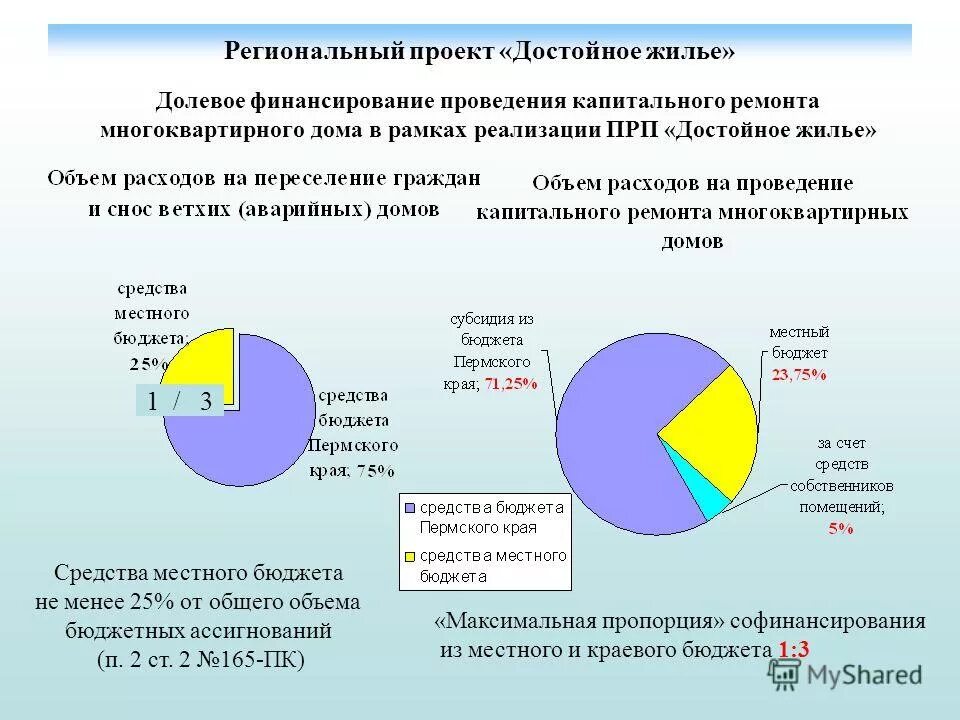 пмуп гктх пермь. экономика пермского края.