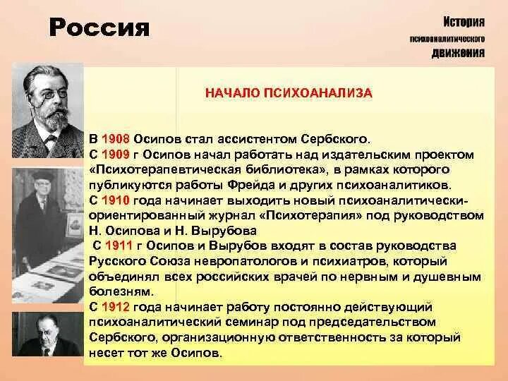 Переосмысление истории. Основоположник психоанализа. Психоанализ в СССР И России. Школы психоанализа. История развития психоанализа.