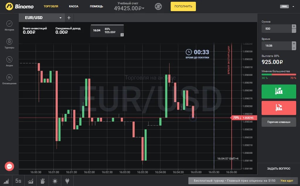 Сайт биномо. Binomo. график биномо. биномо лого.
