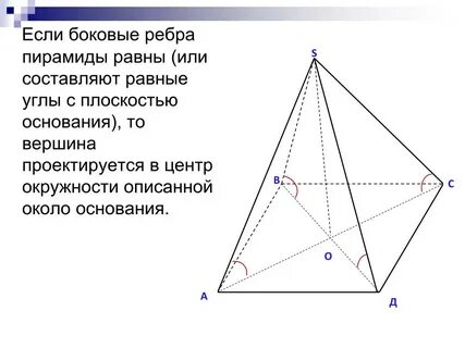 Боковые ребра пересекаются в точке