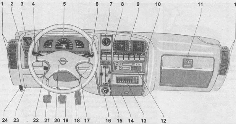 Панель опель омега б. Опель Вектра панель управления. Опель Вектра б панель управления. Кнопки управления на панели приборов Опель Омега б. Опель Вектра б кнопки на панели.