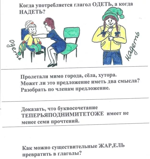 Носить какой глагол. Употребление глагола одеть и надеть. Одеть и надеть правило употребления примеры в картинках. Памятка одевать надевать. Глагол одеть употребление.