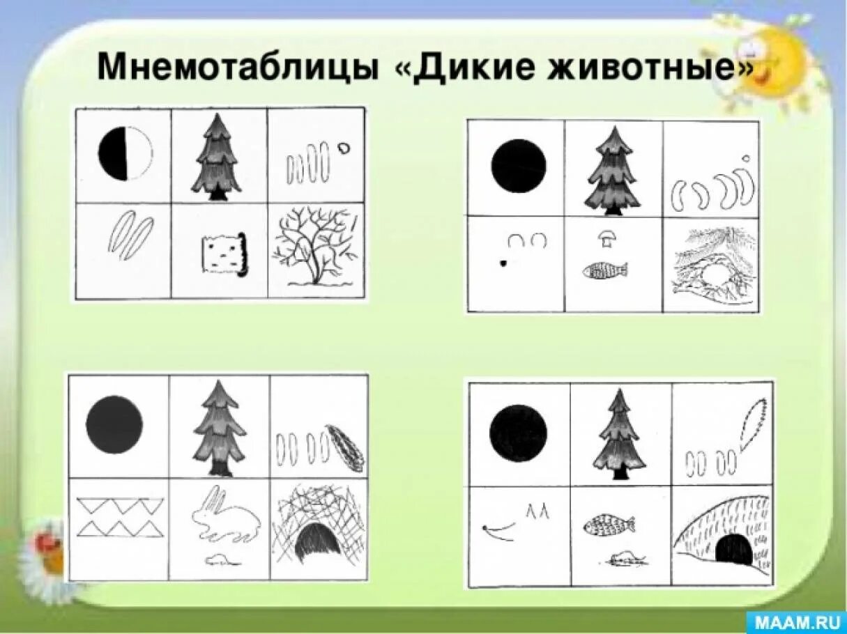 Описание животных средняя группа. Мне ОТАБЛИЦА Дикие животные. Мнемотаблица Дикие животные. Мнемотаблица о диких животных. Мнемотехника Дикие животные.