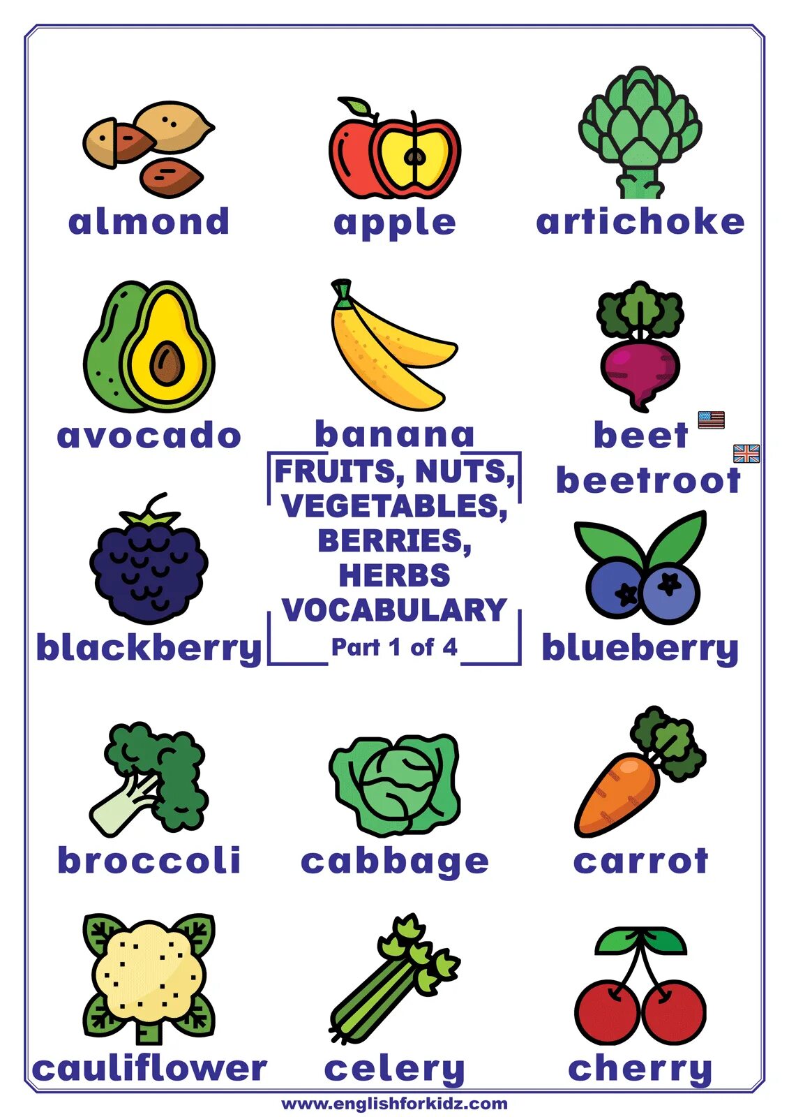 Fruit and Vegetables Vocabulary. Vegetables Vocabulary English. Fruits and Vegetables Vocabulary in English. Berries на английском Vocabulary.