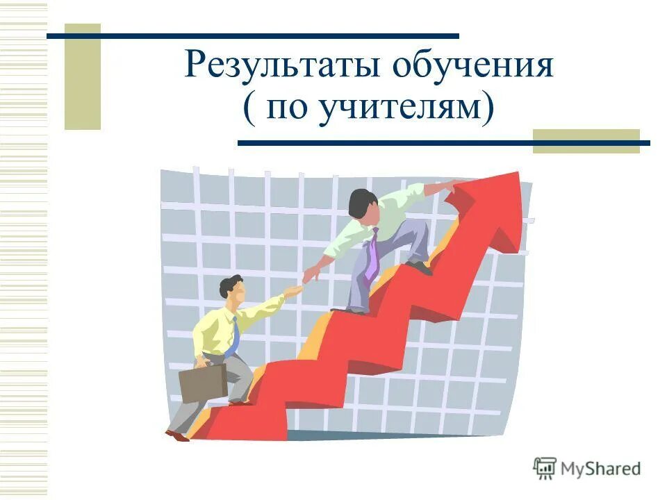 результаты обучения. предметные навыки это. результаты обучения должны. результаты обучения должны. понятие результат обучения.