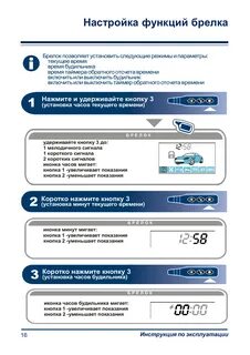Режимы старлайн а91