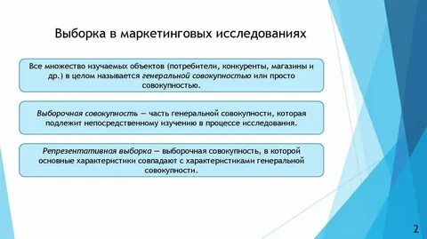 Виды выборочного исследования
