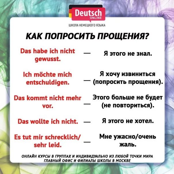 Извините за опоздание на английском можно войти. Советы на немецком языке. Как извиниться на немецком. Как по немецки извините. Простите на немецком языке.