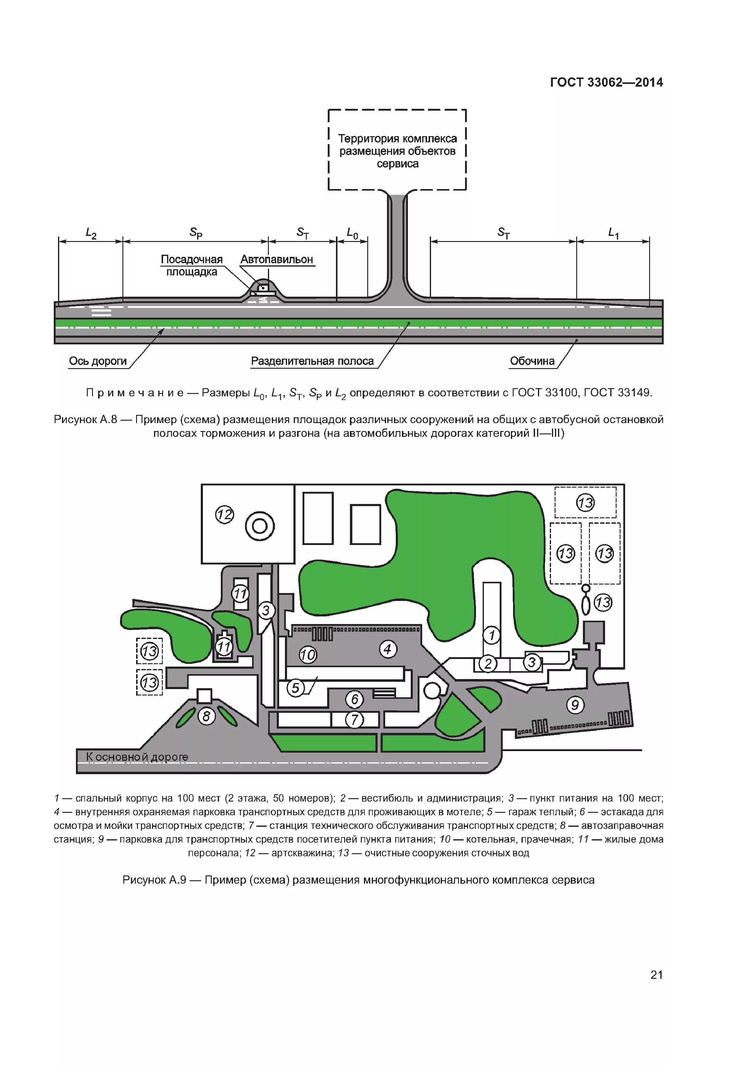 обустройство дороги. размещение объектов сервиса. придорожный комплекс башкортостан. проектирование придорожного комплекса. комплекс придорожного сервиса.