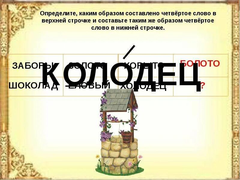 Первая часть презентации. 4 Слова. Экскурсия словарное слово 4 класс. Слова 4 слова. 4 Слова Thasa.