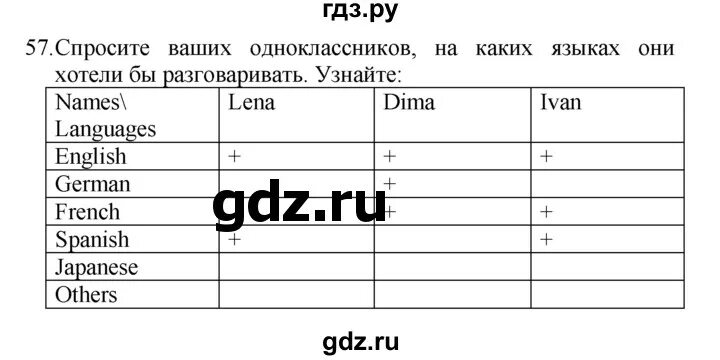 Unit 2 section 4. Unit 2 section 4