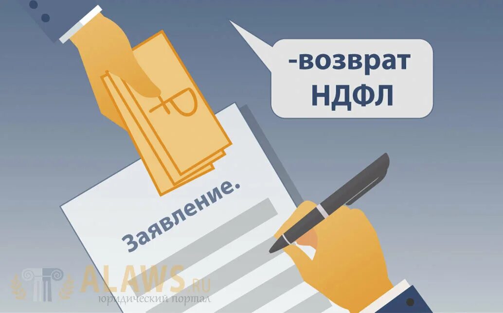 Как вернуть налоги ндфл. Возврат ндфл. вернуть ндфл. ндфл картинки. налоговый вычет картинки.