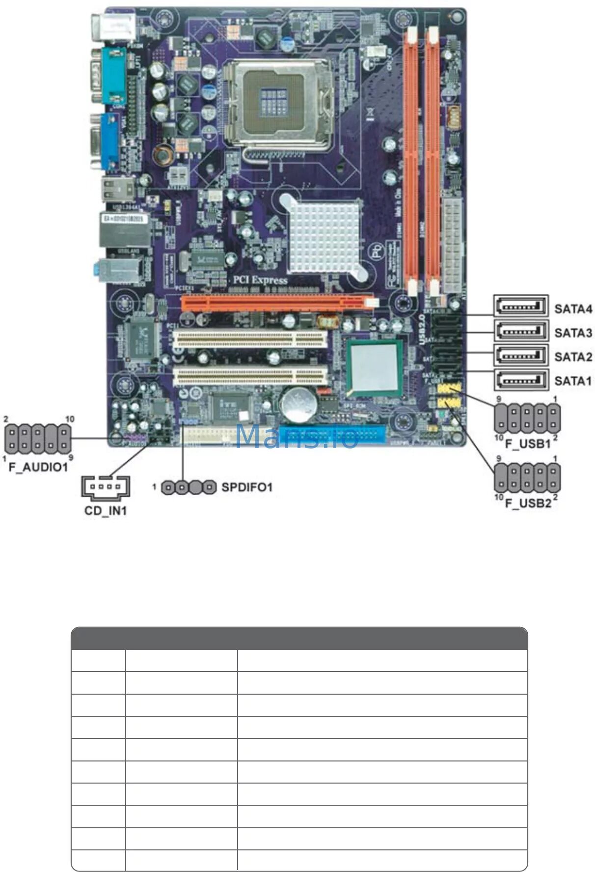 M2 panel
