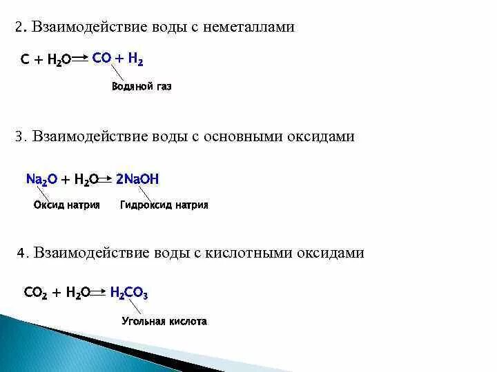 Взаимодействие воды с неметаллами. Реакция воды с неметаллами. Неметаллы с водой. Реакции взаимодействия воды с неметаллами.