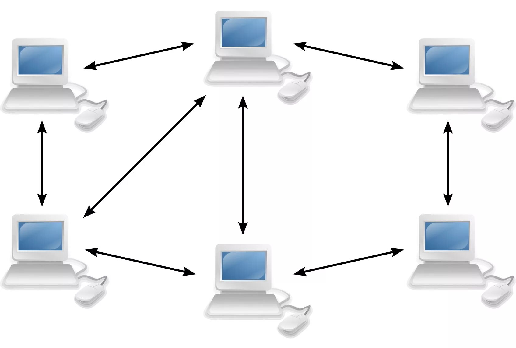 Локальные серверы доступны только пользователям класса с. Одноранговые локальные сети. Локальные компьютерные сети одноранговые. Схема одноранговой локальной сети. Одноранговая локальная сеть схема.