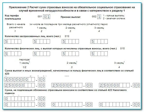 Рсв годовой как заполнить. Рсв за 1 квартал 2025. рсв форма 2025. новая форма рсв с 2025 года. рсв за 4 квартал 2025 образец заполнения.