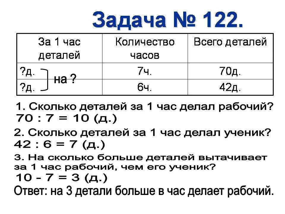 Первый рабочий за час делает 36