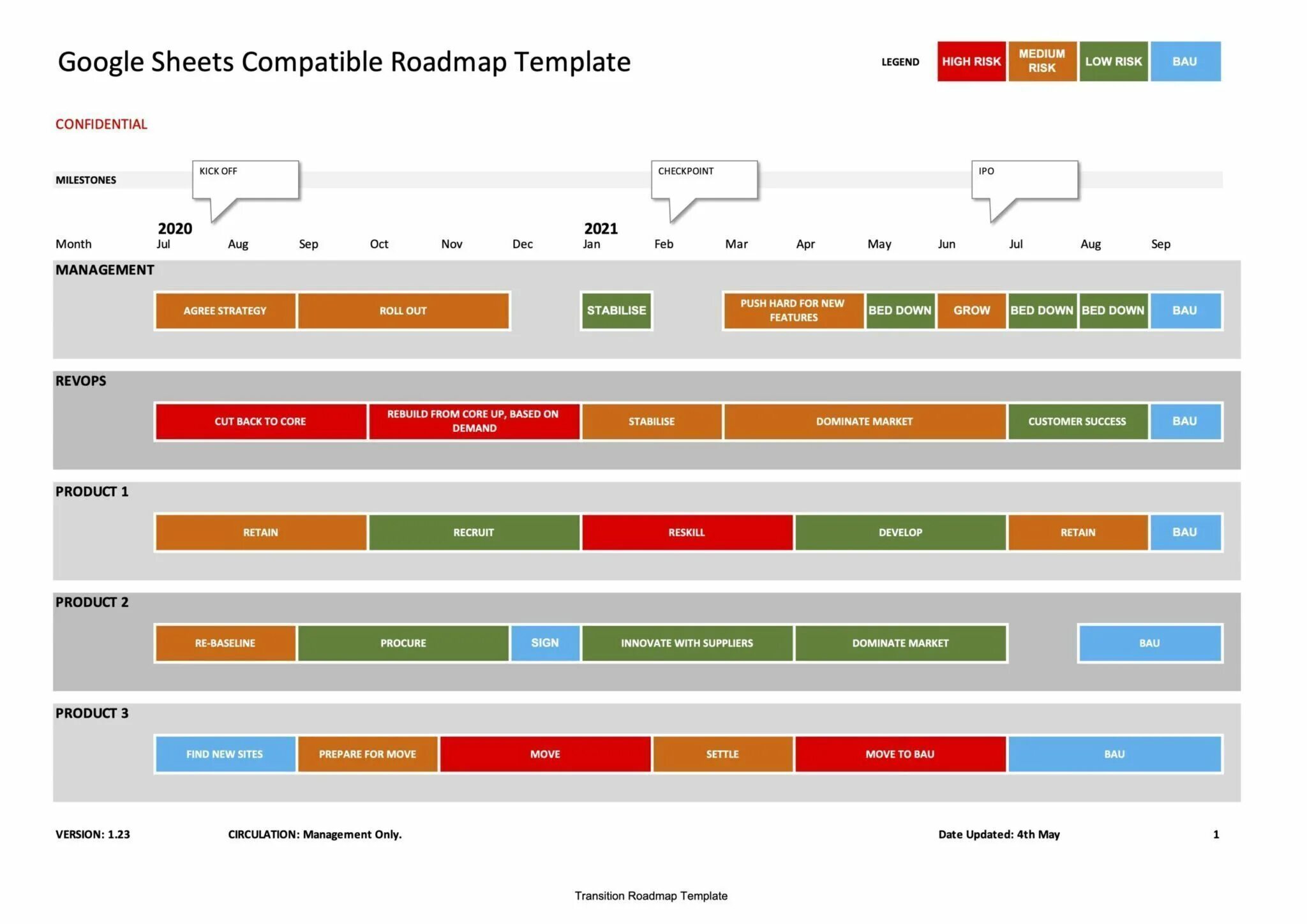 Google sheets excel. Roadmap google. google sheets. роадмап шаблон. roadmap проекта.