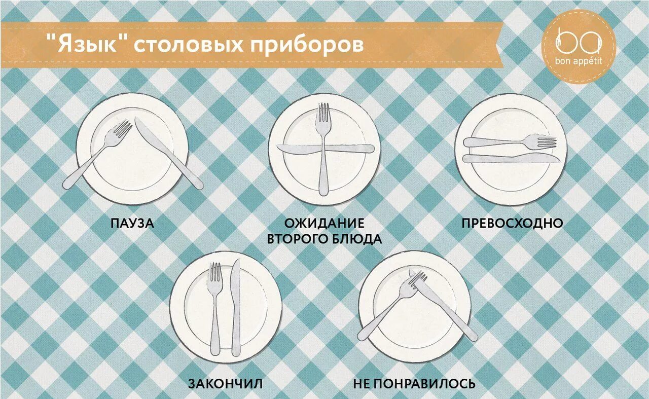 Как приборами показать что понравилось. Столовый этикет приборы. Этикет за столом расположение столовых приборов. Как приборами показать что понравилось. Положение приборов на таралк.